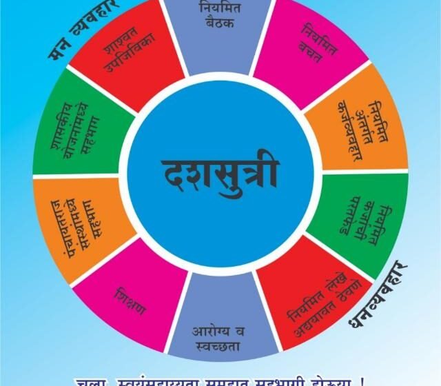 जिल्हा बँक कर्मचारी समन्वय समितीच्या वतीने उत्कृष्ट महिला बचत गट स्पर्धा