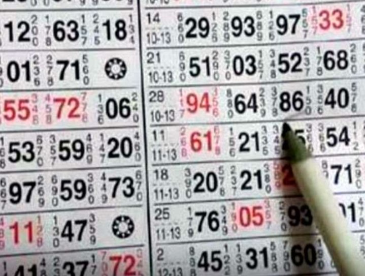 चांदेराई येथे मटका जुगारावर पोलिसांची धाड