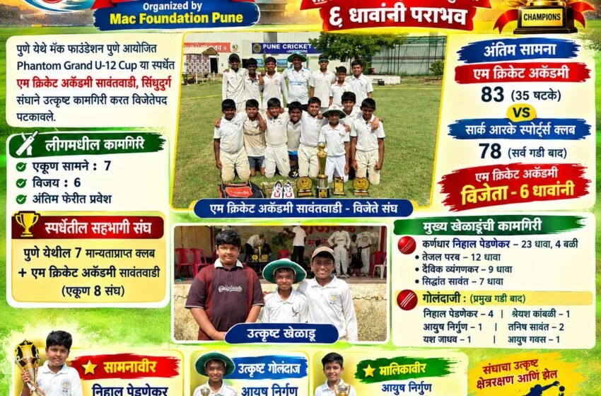  एम क्रिकेट ॲकॅडमी सावंतवाडीची बाजी; पुणे येथील फँटम ग्रँड यु-१२ कपवर कोरले नाव